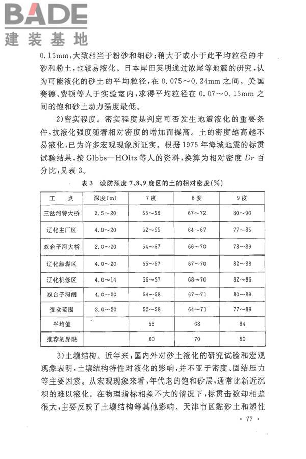 铁路工程抗震设计规范（2009年版）_页面_084.jpg