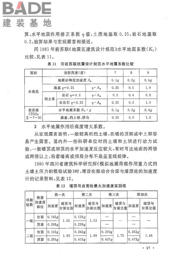 铁路工程抗震设计规范（2009年版）_页面_104.jpg