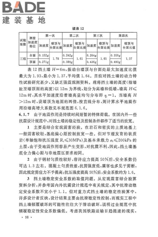 铁路工程抗震设计规范（2009年版）_页面_105.jpg