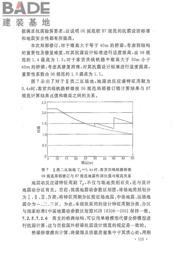 铁路工程抗震设计规范（2009年版）_页面_122.jpg