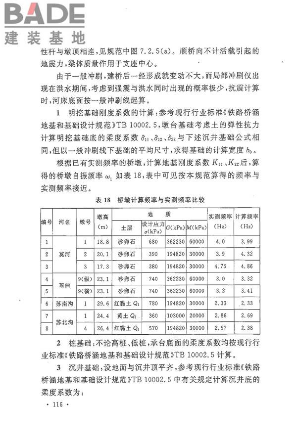 铁路工程抗震设计规范（2009年版）_页面_123.jpg