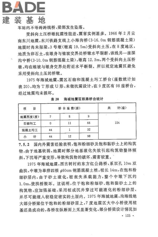 铁路工程抗震设计规范（2009年版）_页面_132.jpg