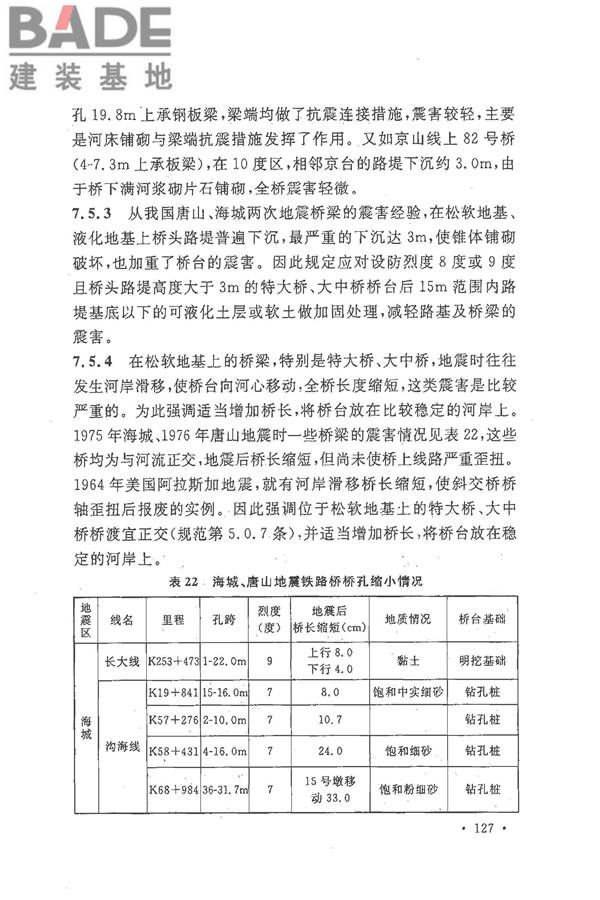 铁路工程抗震设计规范（2009年版）_页面_134.jpg