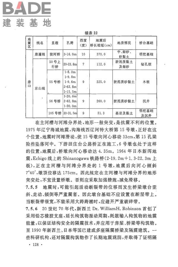铁路工程抗震设计规范（2009年版）_页面_135.jpg
