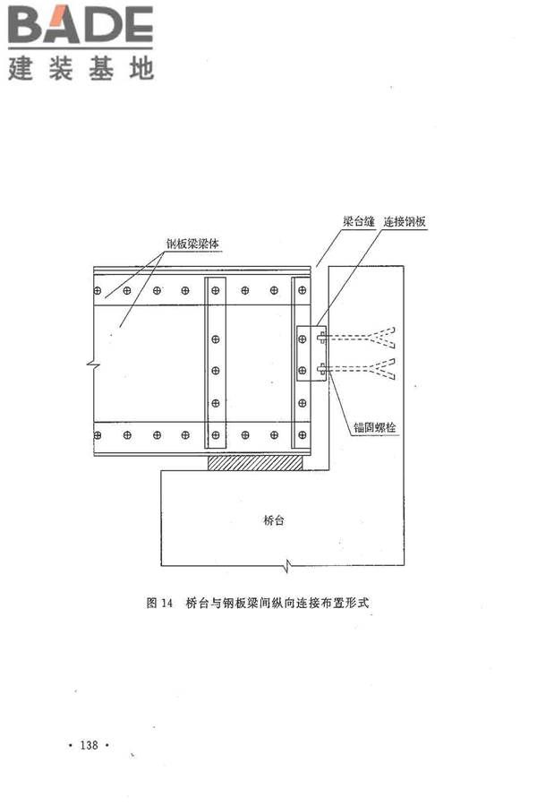 铁路工程抗震设计规范（2009年版）_页面_145.jpg