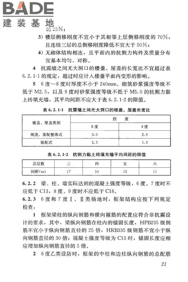 构筑物抗震鉴定标准_页面_036.jpg