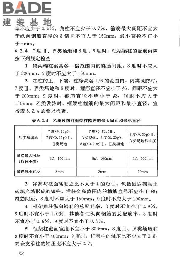 构筑物抗震鉴定标准_页面_037.jpg
