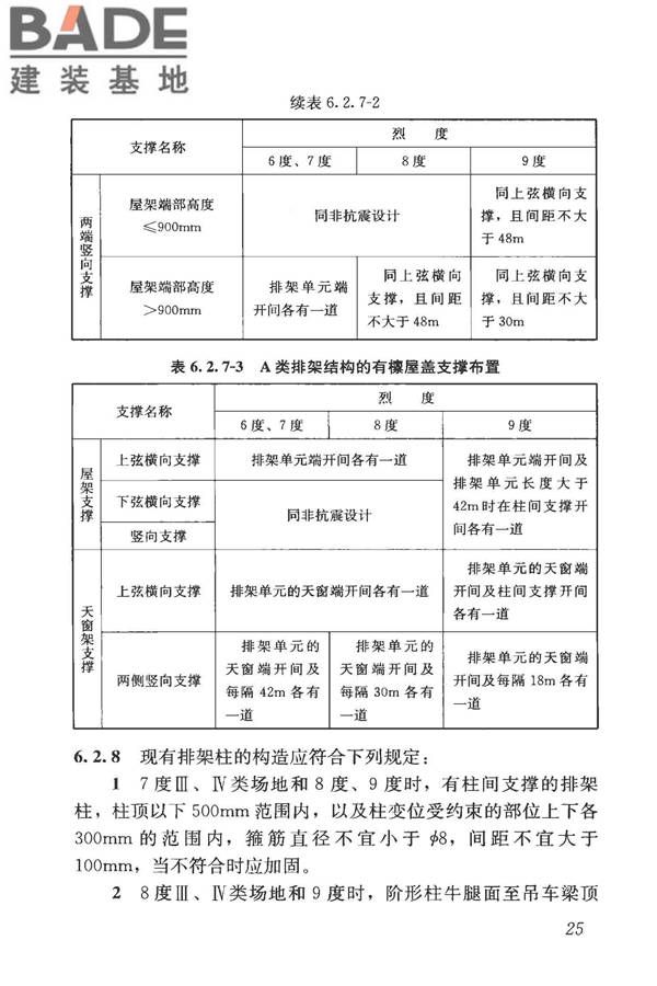构筑物抗震鉴定标准_页面_040.jpg