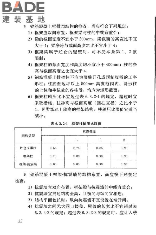 构筑物抗震鉴定标准_页面_047.jpg