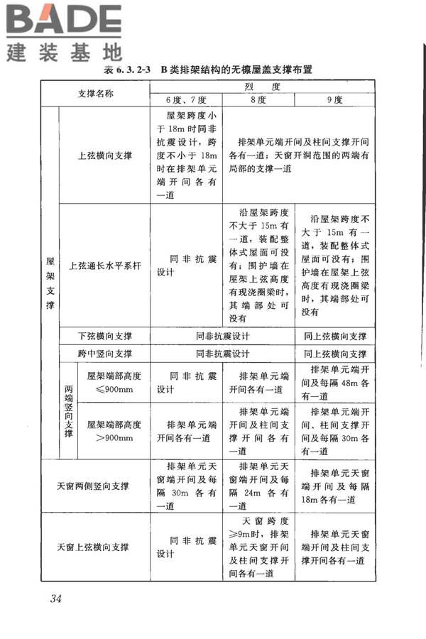 构筑物抗震鉴定标准_页面_049.jpg