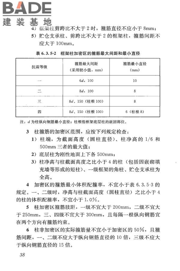 构筑物抗震鉴定标准_页面_053.jpg