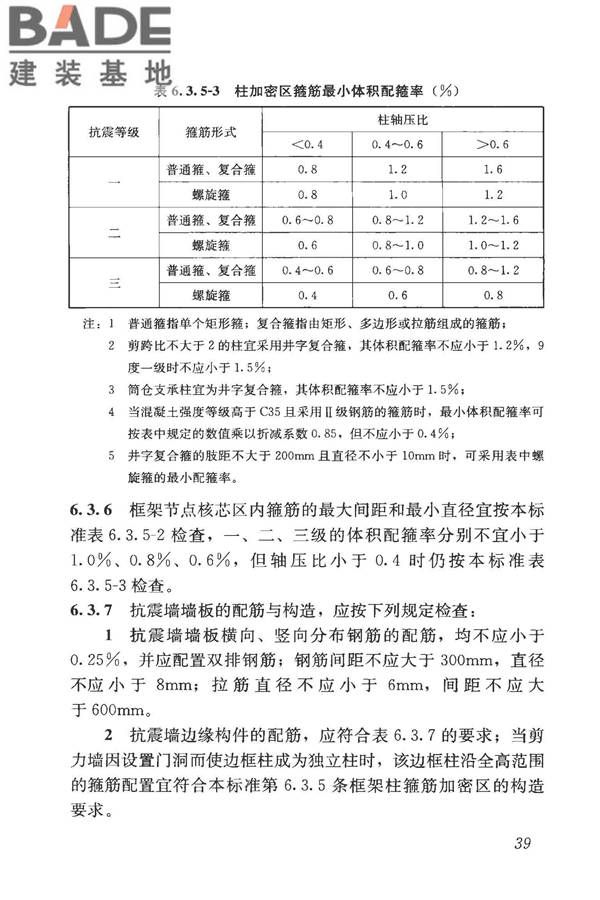 构筑物抗震鉴定标准_页面_054.jpg