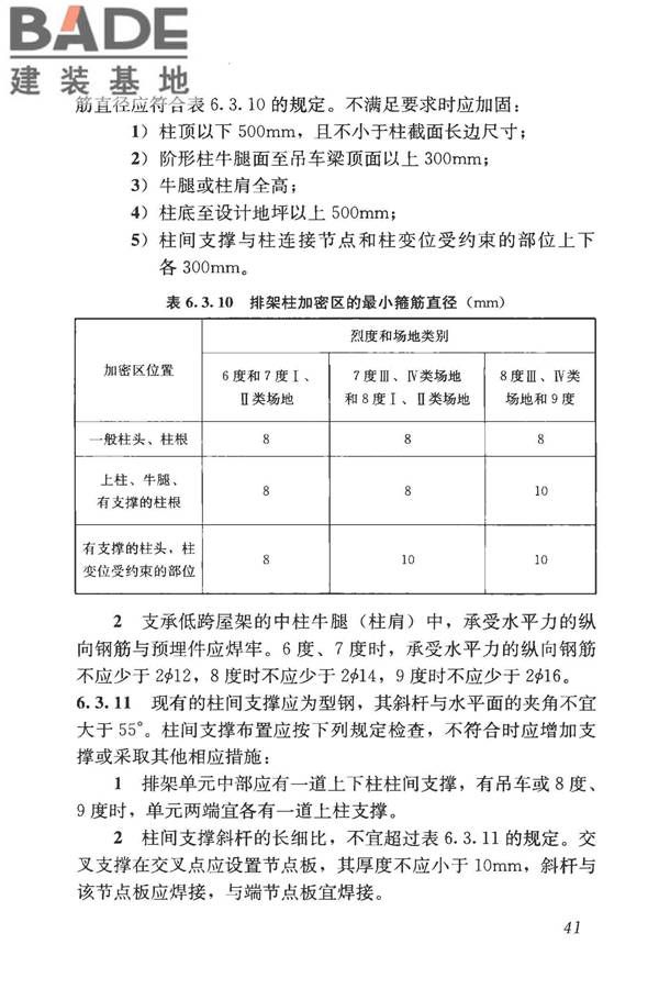 构筑物抗震鉴定标准_页面_056.jpg