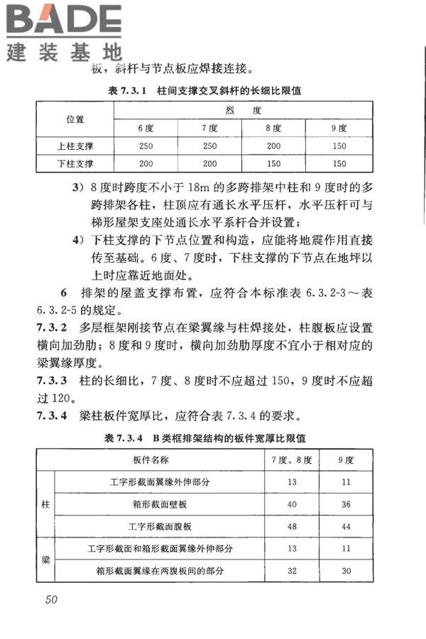 构筑物抗震鉴定标准_页面_065.jpg