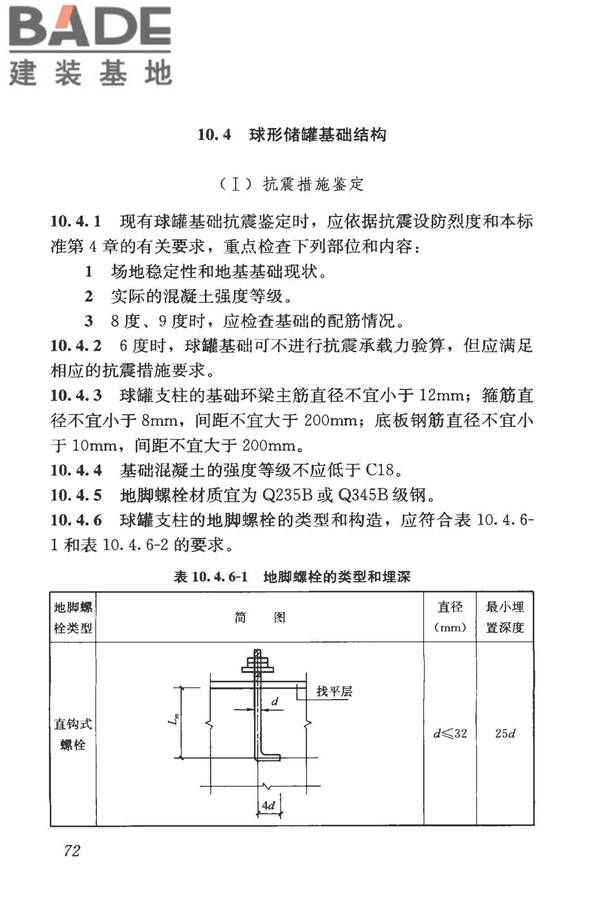 构筑物抗震鉴定标准_页面_087.jpg