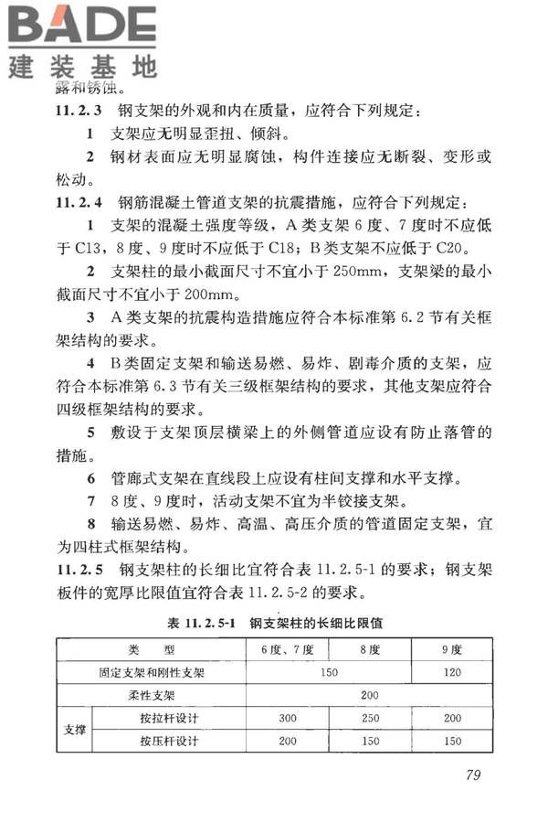 构筑物抗震鉴定标准_页面_094.jpg