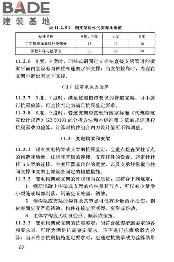 构筑物抗震鉴定标准_页面_095.jpg