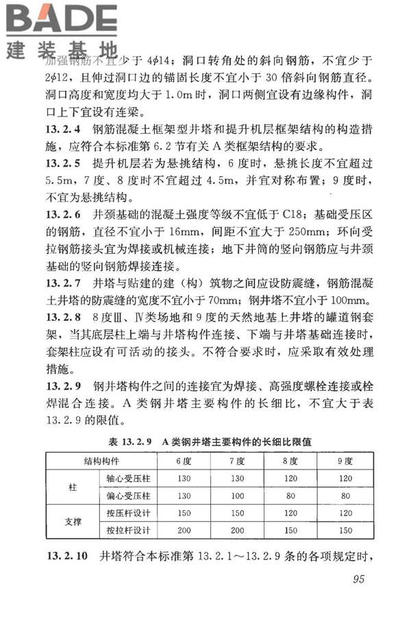 构筑物抗震鉴定标准_页面_110.jpg