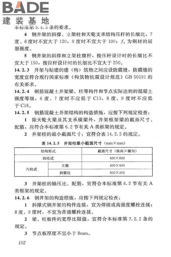 构筑物抗震鉴定标准_页面_117.jpg