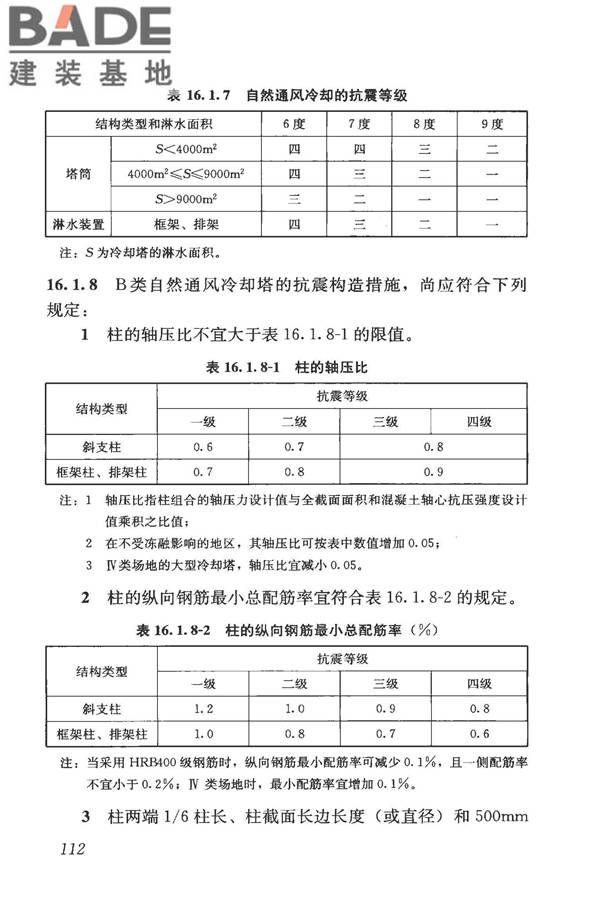 构筑物抗震鉴定标准_页面_127.jpg