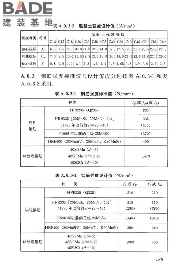 构筑物抗震鉴定标准_页面_154.jpg