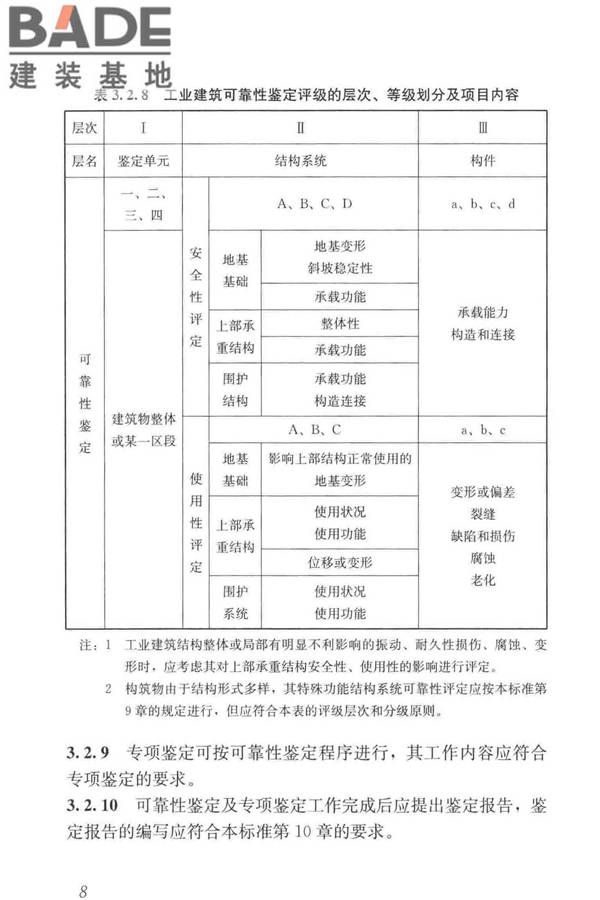工业建筑可靠性鉴定标准_页面_018.jpg