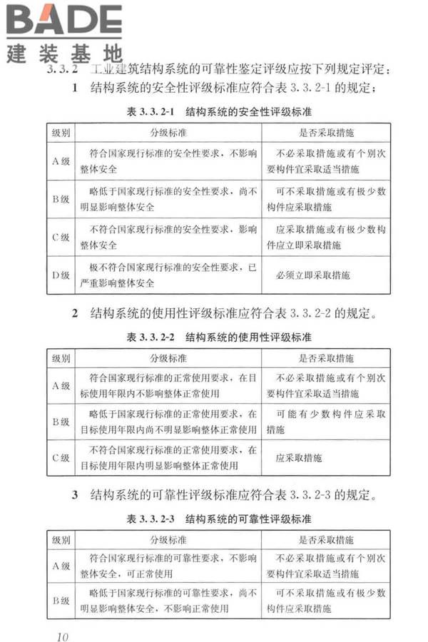 工业建筑可靠性鉴定标准_页面_020.jpg
