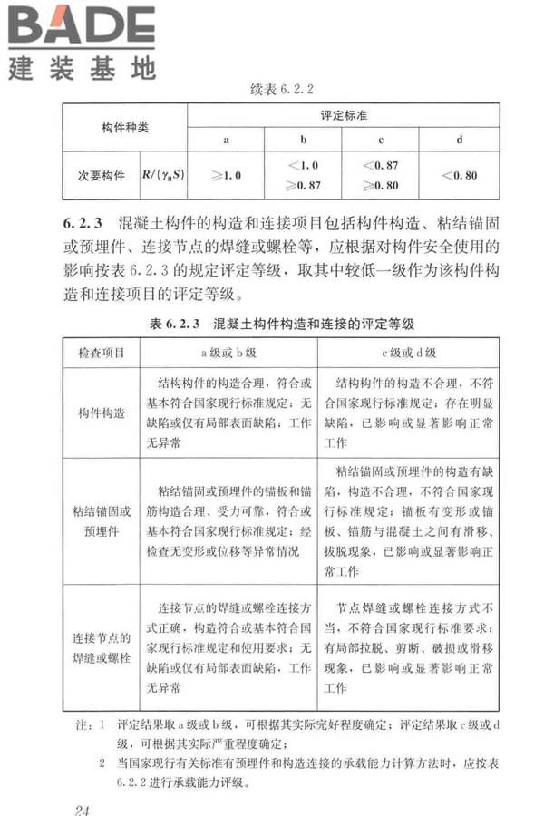 工业建筑可靠性鉴定标准_页面_034.jpg