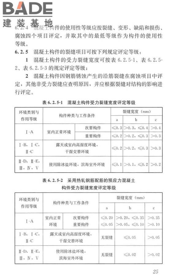 工业建筑可靠性鉴定标准_页面_035.jpg