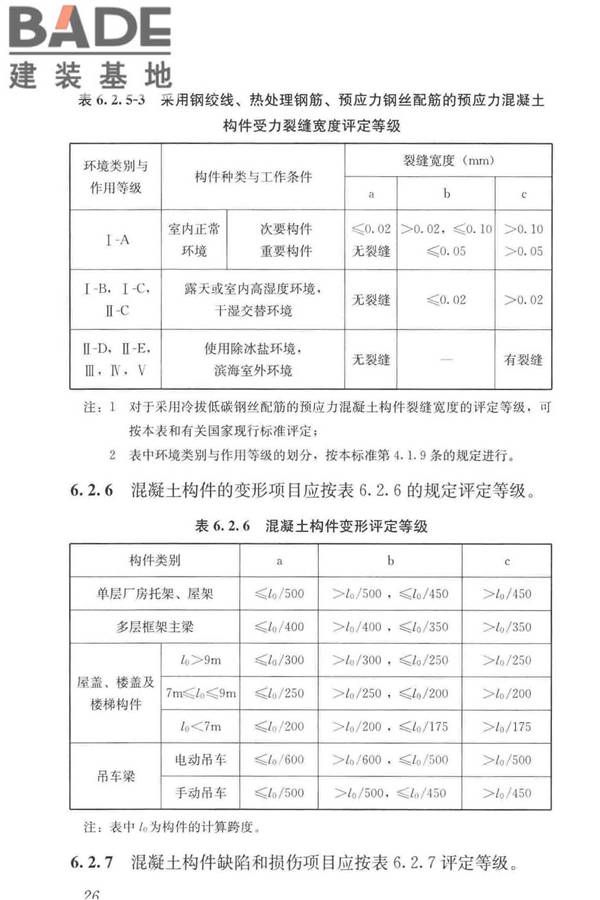 工业建筑可靠性鉴定标准_页面_036.jpg