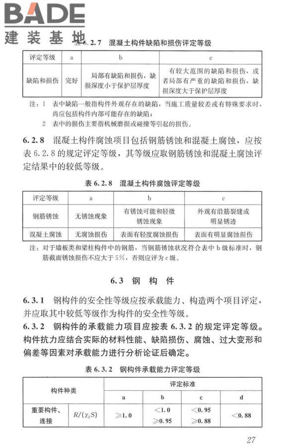 工业建筑可靠性鉴定标准_页面_037.jpg