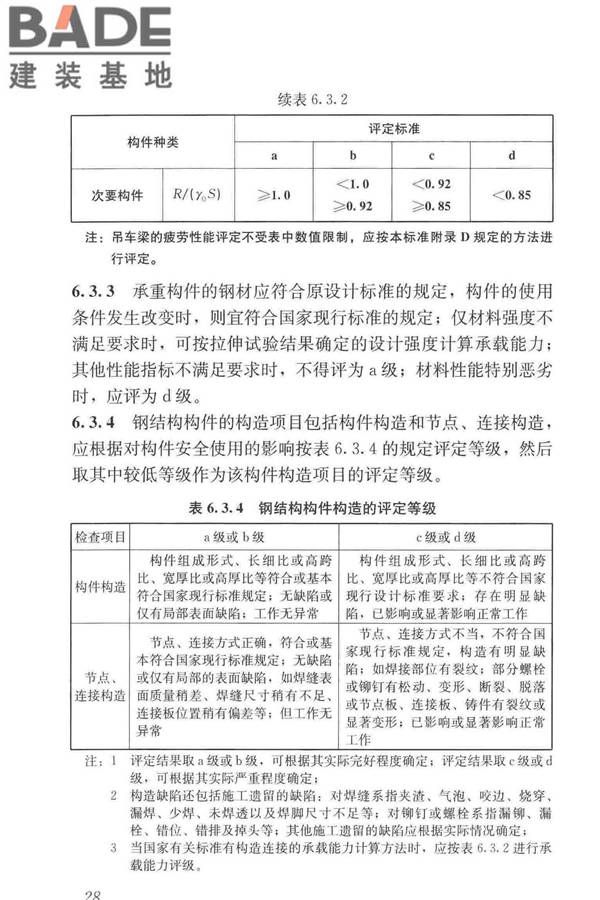 工业建筑可靠性鉴定标准_页面_038.jpg