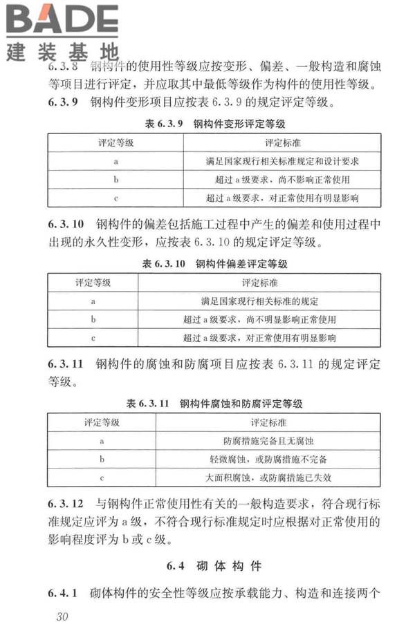 工业建筑可靠性鉴定标准_页面_040.jpg