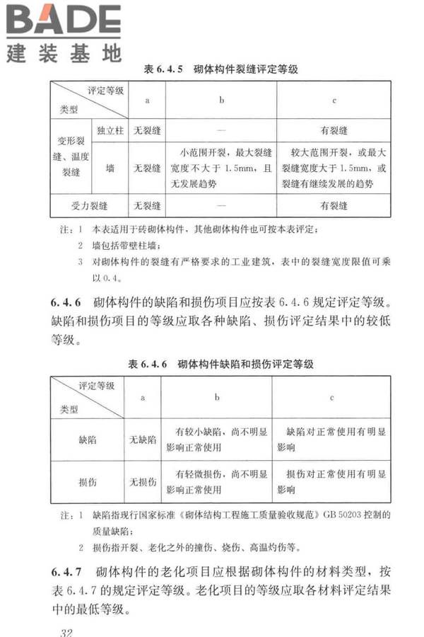 工业建筑可靠性鉴定标准_页面_042.jpg
