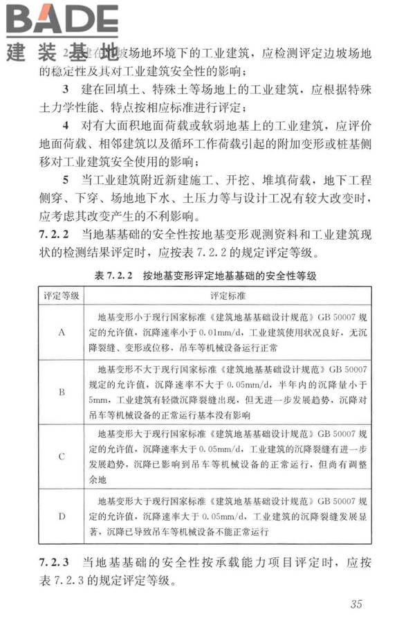 工业建筑可靠性鉴定标准_页面_045.jpg