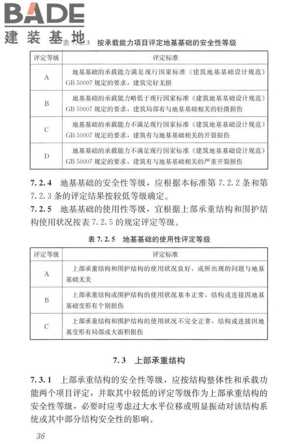 工业建筑可靠性鉴定标准_页面_046.jpg