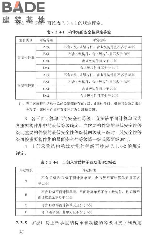 工业建筑可靠性鉴定标准_页面_048.jpg