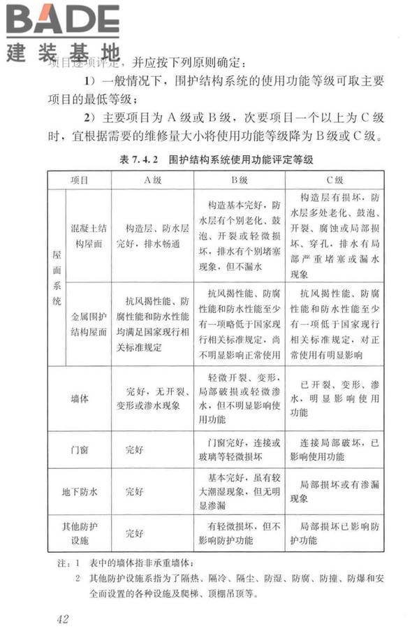 工业建筑可靠性鉴定标准_页面_052.jpg