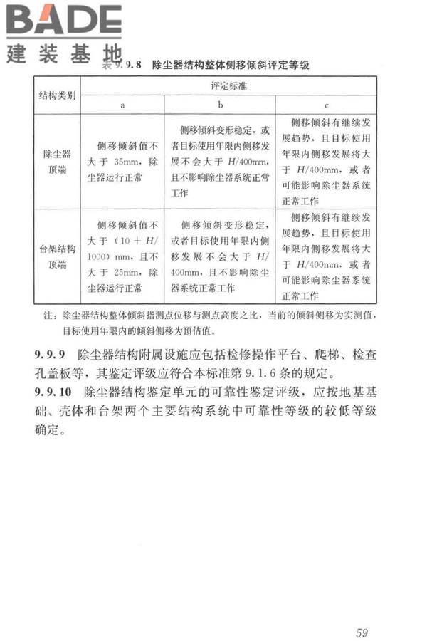 工业建筑可靠性鉴定标准_页面_069.jpg