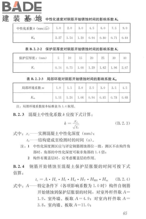 工业建筑可靠性鉴定标准_页面_075.jpg