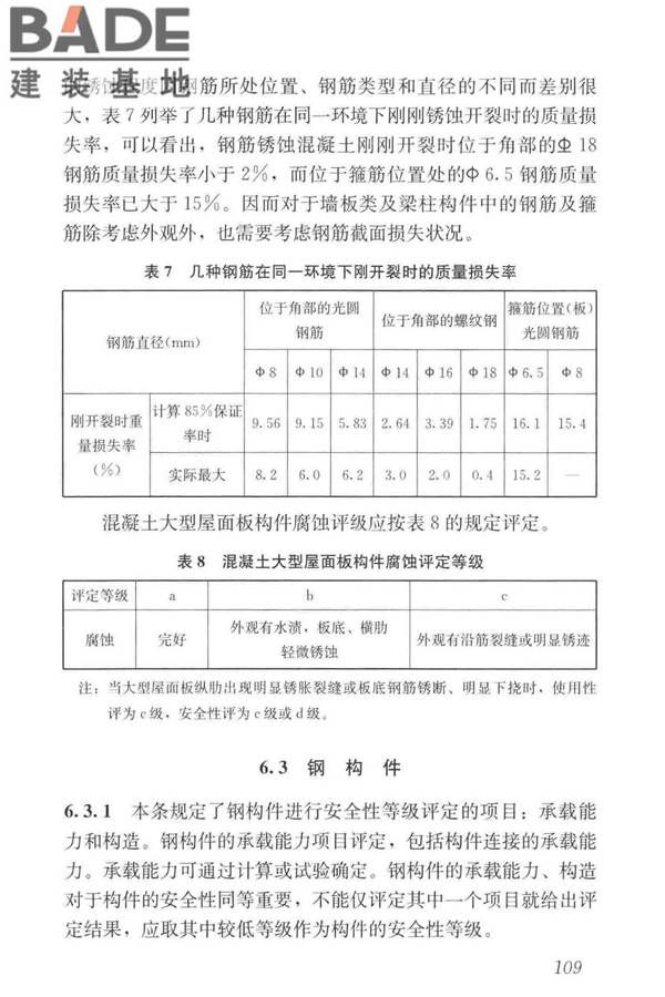 工业建筑可靠性鉴定标准_页面_119.jpg