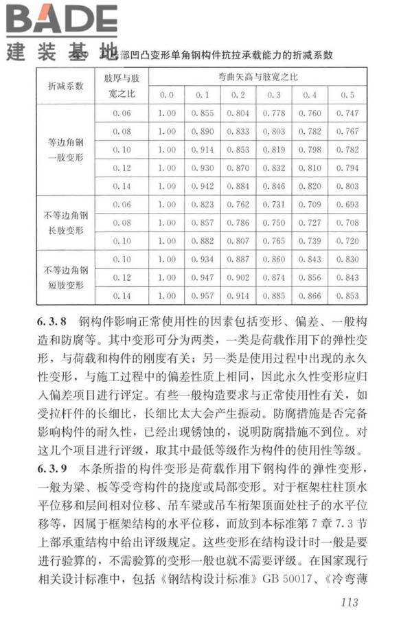 工业建筑可靠性鉴定标准_页面_123.jpg