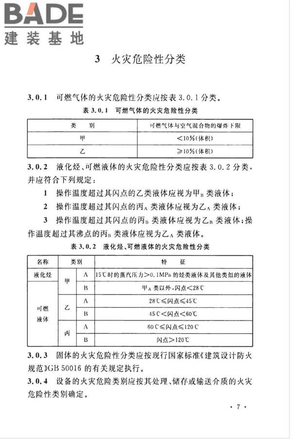 石油化工企业设计防火标准（2018年版）_页面_019.jpg