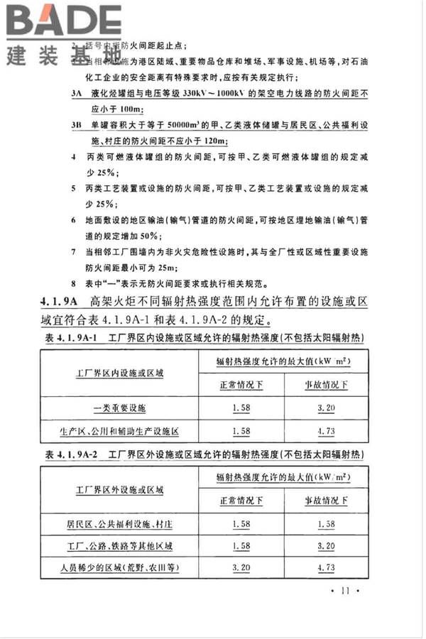 石油化工企业设计防火标准（2018年版）_页面_023.jpg