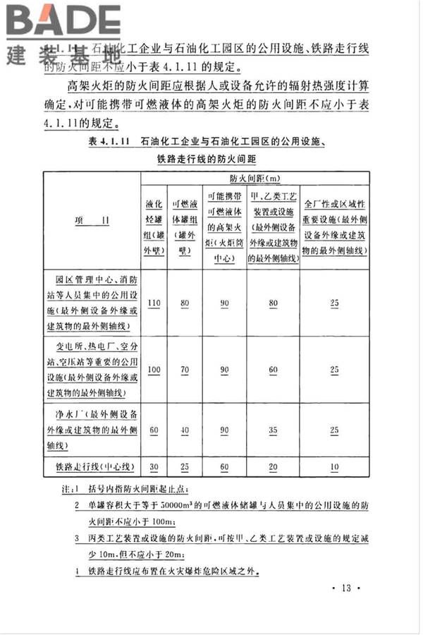 石油化工企业设计防火标准（2018年版）_页面_025.jpg