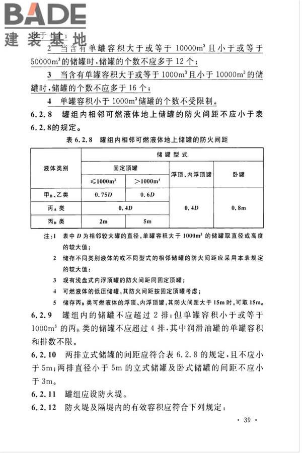 石油化工企业设计防火标准（2018年版）_页面_052.jpg