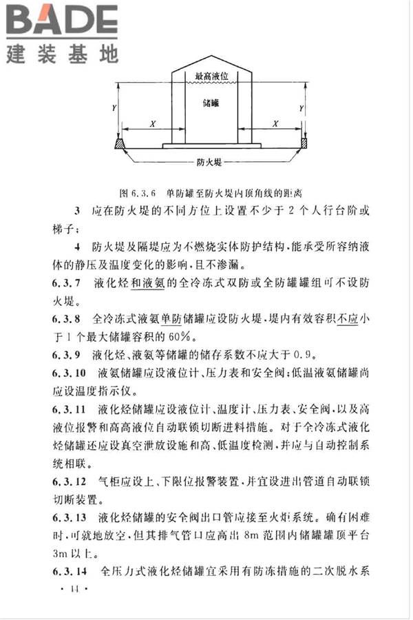 石油化工企业设计防火标准（2018年版）_页面_057.jpg