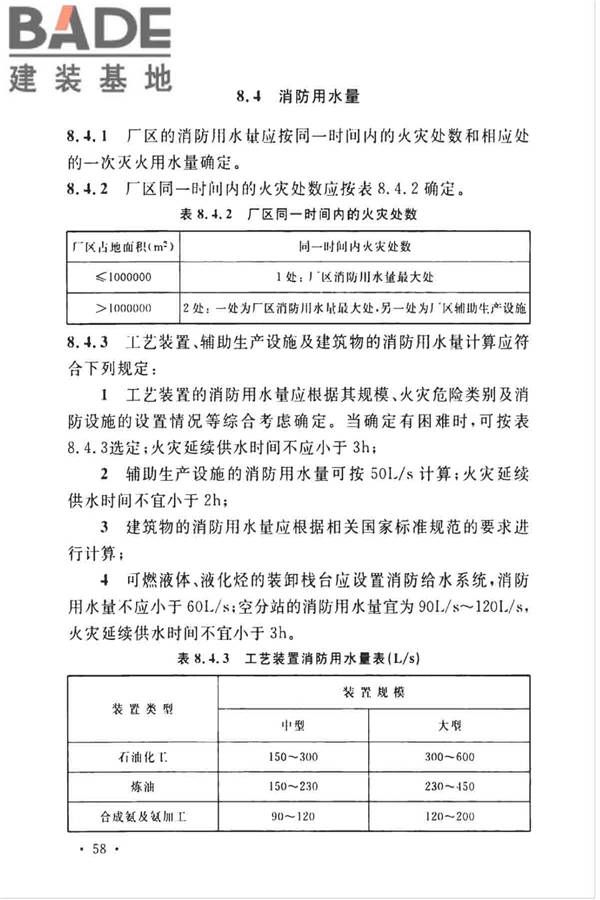 石油化工企业设计防火标准（2018年版）_页面_071.jpg