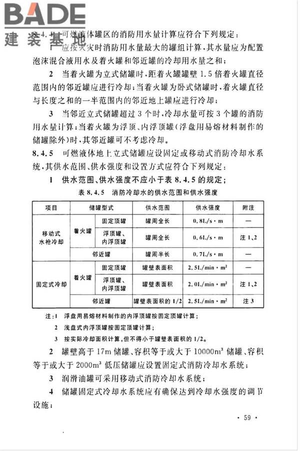 石油化工企业设计防火标准（2018年版）_页面_072.jpg