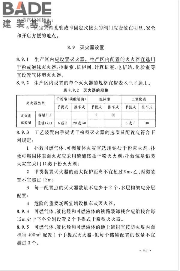 石油化工企业设计防火标准（2018年版）_页面_078.jpg